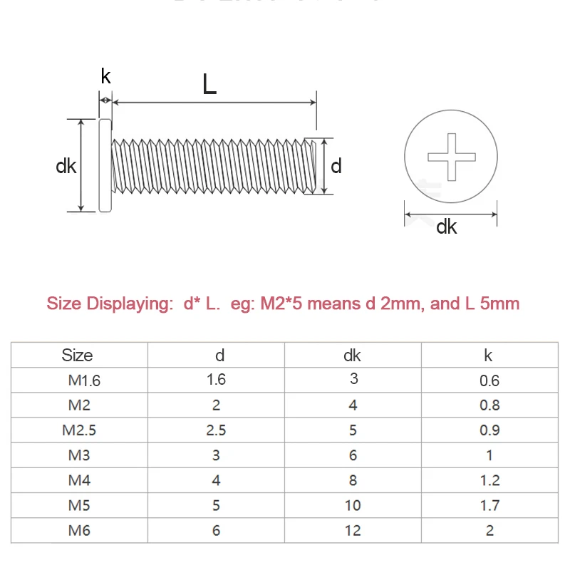 CM Black Zinc Plated 304 Stainless Steel Cross Phillips Ultra Thin Flat Wafer Head Screw Bolt Laptop M1.6 M2 M2.5 M3 M4 M5 M6