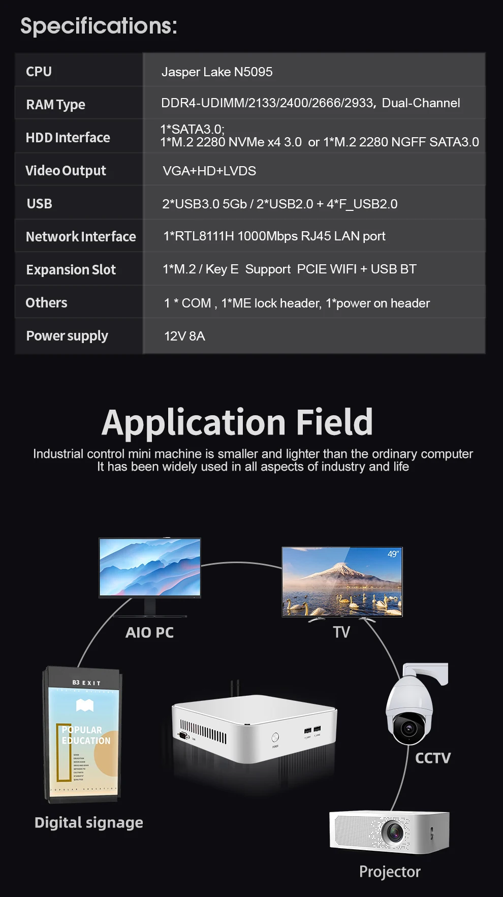 MiniPC Intel N5095, Ordenador de doble banda, WiFi, BT, DDR4, 8GB/16GB, NVME 128GB/256GB/512GB, 1TB, 4 núcleos, 4 hilos