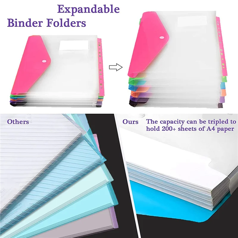 36 Pcs A4 Binder Pocket Expandable Envelopes Clear Plastic Envelopes For Ring Binder Folder, Snap Button