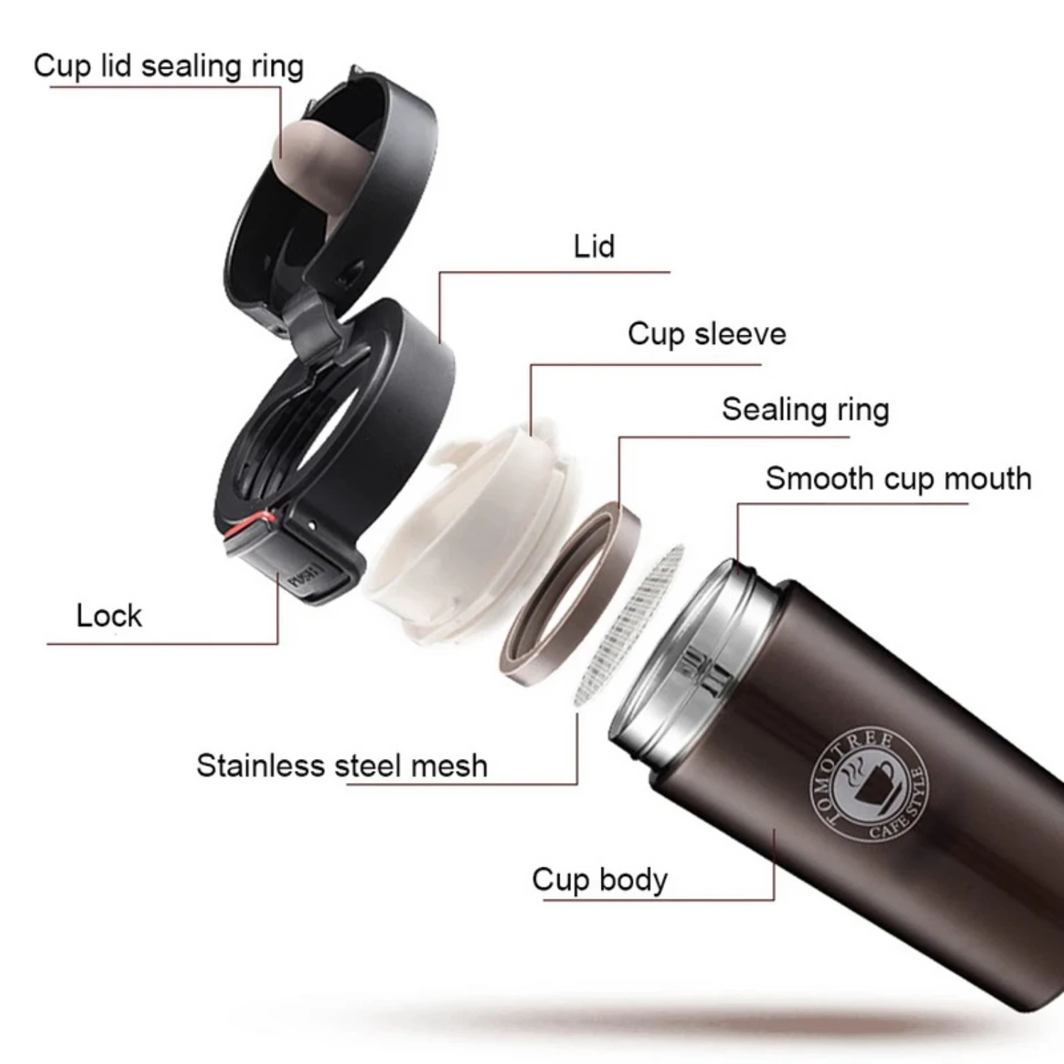 

HOT Premium Travel Coffee Mug Stainless Steel Thermos Tumbler Cups Vacuum Flask thermo Water Bottle Tea Mug Thermocup