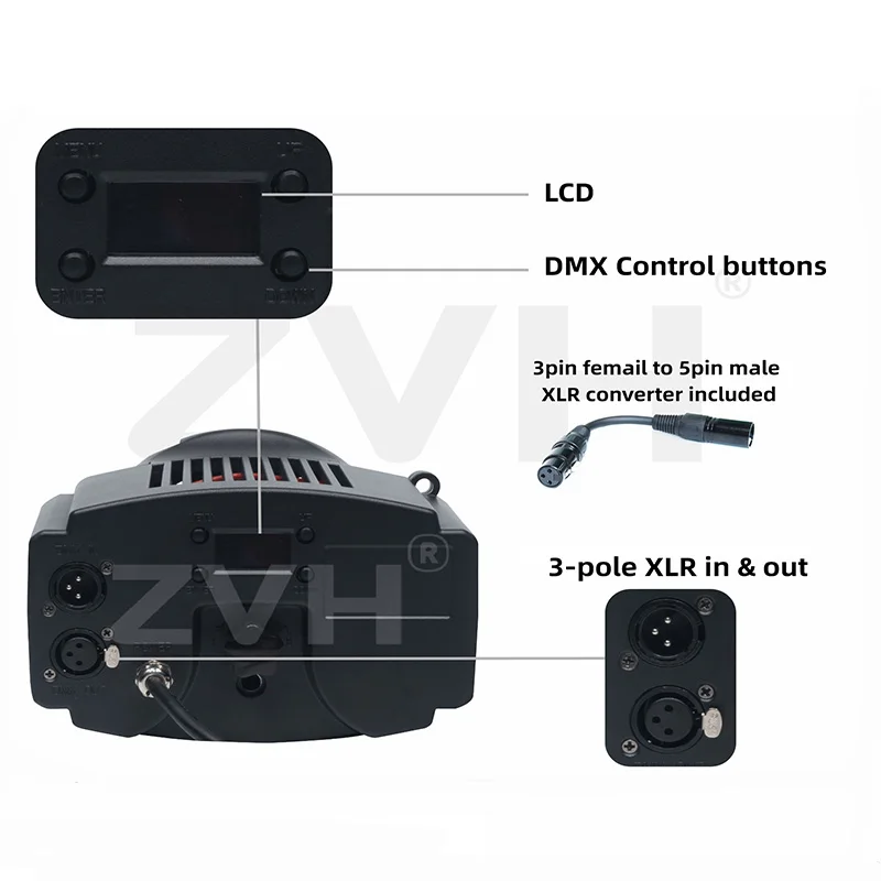 Retrofit ETC Source LED Light Engine Upgrade Tungsten Lamp to 2IN1 Warm Cold White Profile Spotlight