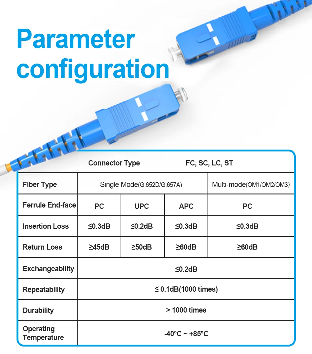 Fiber Optic Patch Cord LC SC FC ST UPC APC Single Mode Jump Cable Single 1M 3M 5M 10M 15M Dual Solo Fibra Cable