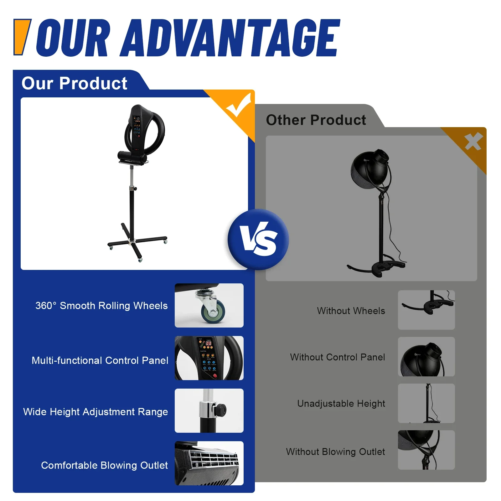 950W Professiona Orbiting Infrared Freestanding Rotating 3-In-1 Dryer Adjustable Standing With Rolg Base For Color Processor Sal