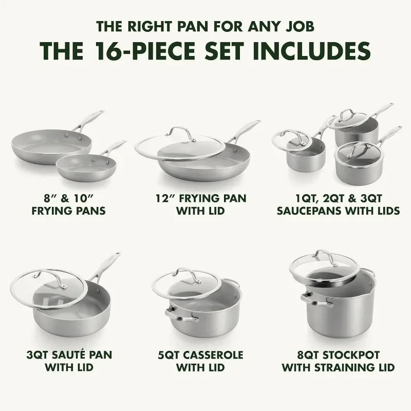 GreenPan Venice Pro Tri-Ply Stainless Steel Healthy Ceramic Nonstick, 16 Piece Cookware Pots and Pans Set, PFAS-Free, Multi Clad