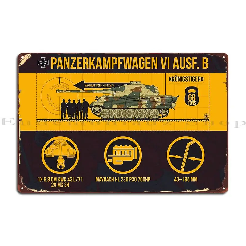 Infographic German …