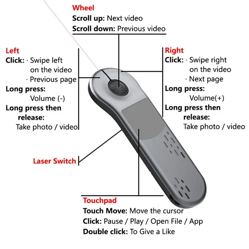 M51K-D13 Pro Air Mouse Wireless Bluetooth 2.4G PPT Pointer With Touchpad Remote Control For Tablet/For Powerpoint/Camera