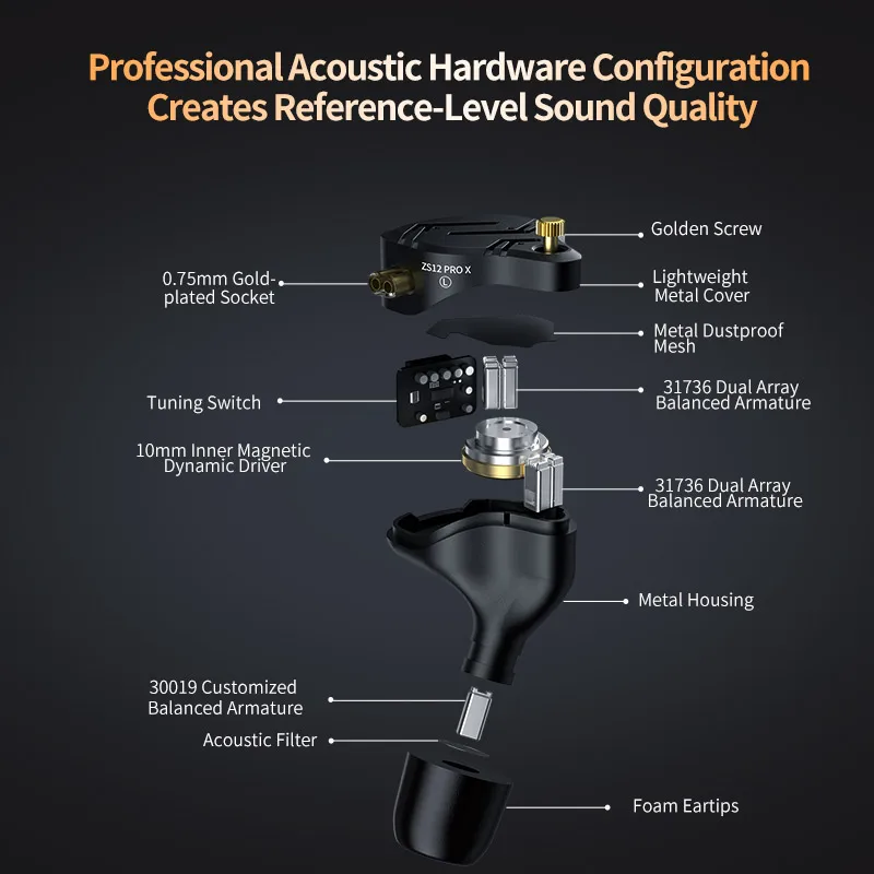 KZ-ZS12PROX12 Monotone Ring Iron Headset E610 Machine can monitor HIFI in-ear interchangeable line by sound.