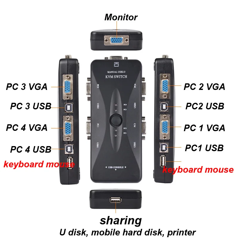 4 Port KVM Switch USB 2.0 VGA Splitter Printer Mouse Keyboard Share Switcher VGA Box + 4PCS 1.5M KVM Cable PC Computer U disk