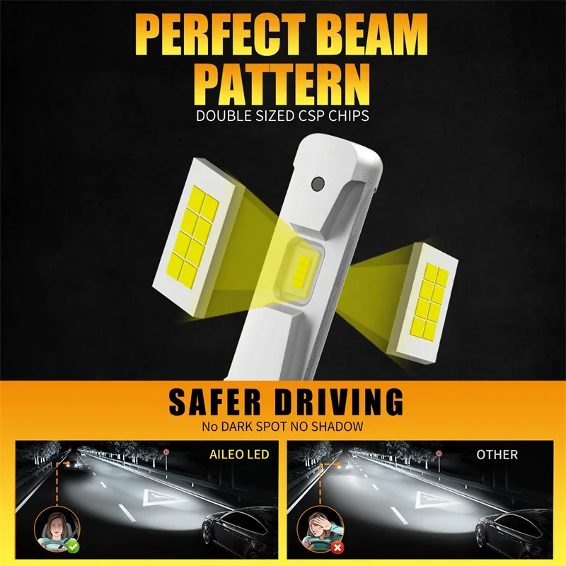 Thumbnail 3 - #58 LED Headlight Bulbs List of Top Picks