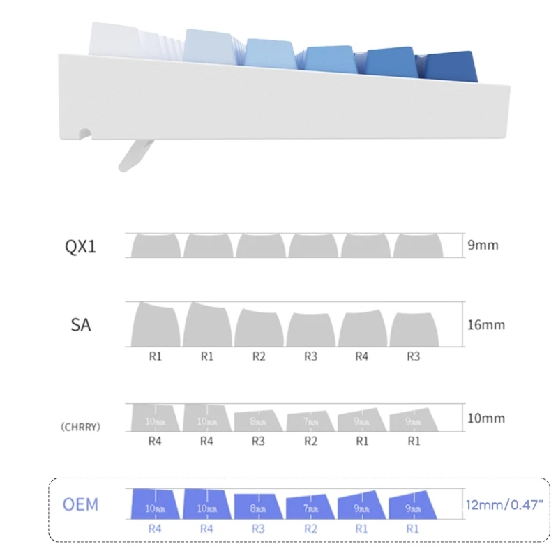 104 teclas Teclas retroiluminadas degradadas Perfil grueso PBT OEM 12 mm para interruptores MX