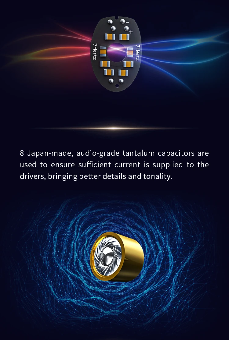 7Hz Legato 2DD HiFi In-Ear-Monitor Dual Dynamische Treiber Kopfhörer IEM mit Abnehmbare OCC 0,78mm 2Pin Kabel pre-auftrag 7-10 Tage – Detail 3