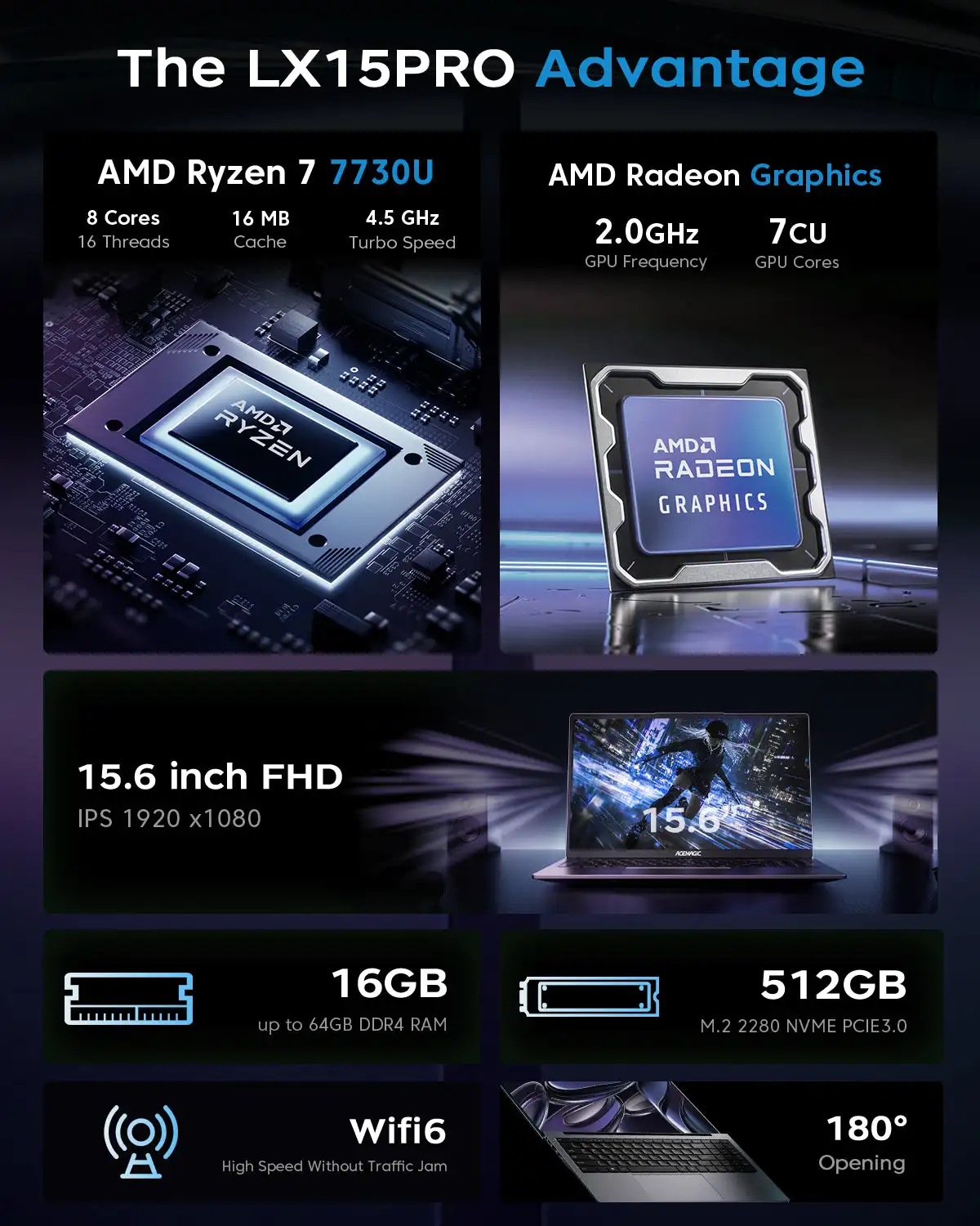 ACEMAGIC Laptop 15,6 inch FHD-laptop AMD Ryzen 7 7730U 16 GB RAM 512 GB SSD Windows 11 Pro Notebook 180 °   Flipcomputer Wifi6 BT5.2