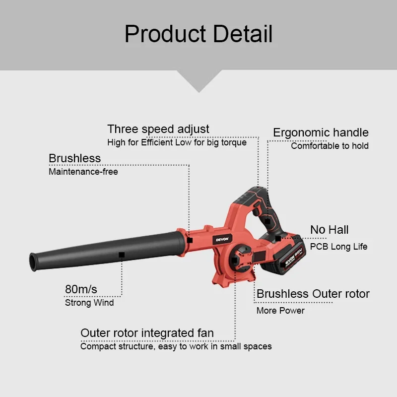 Devon 20v Cordless Bolwer Brushless 4712-20E 18000rpm 3.1Cubic Meter Per Minute Adjustable Speed Rechargeable Share Flex Battery