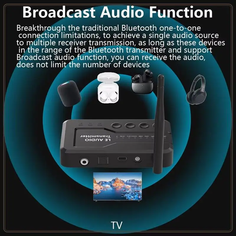 موثوقة-Tebe APTX -LL/HD/AD بلوتوث 5.3 جهاز إرسال صوتي للتلفزيون، محول صوت LE بصري لاسلكي، توصيل مكبر الصوت بدون فقدان