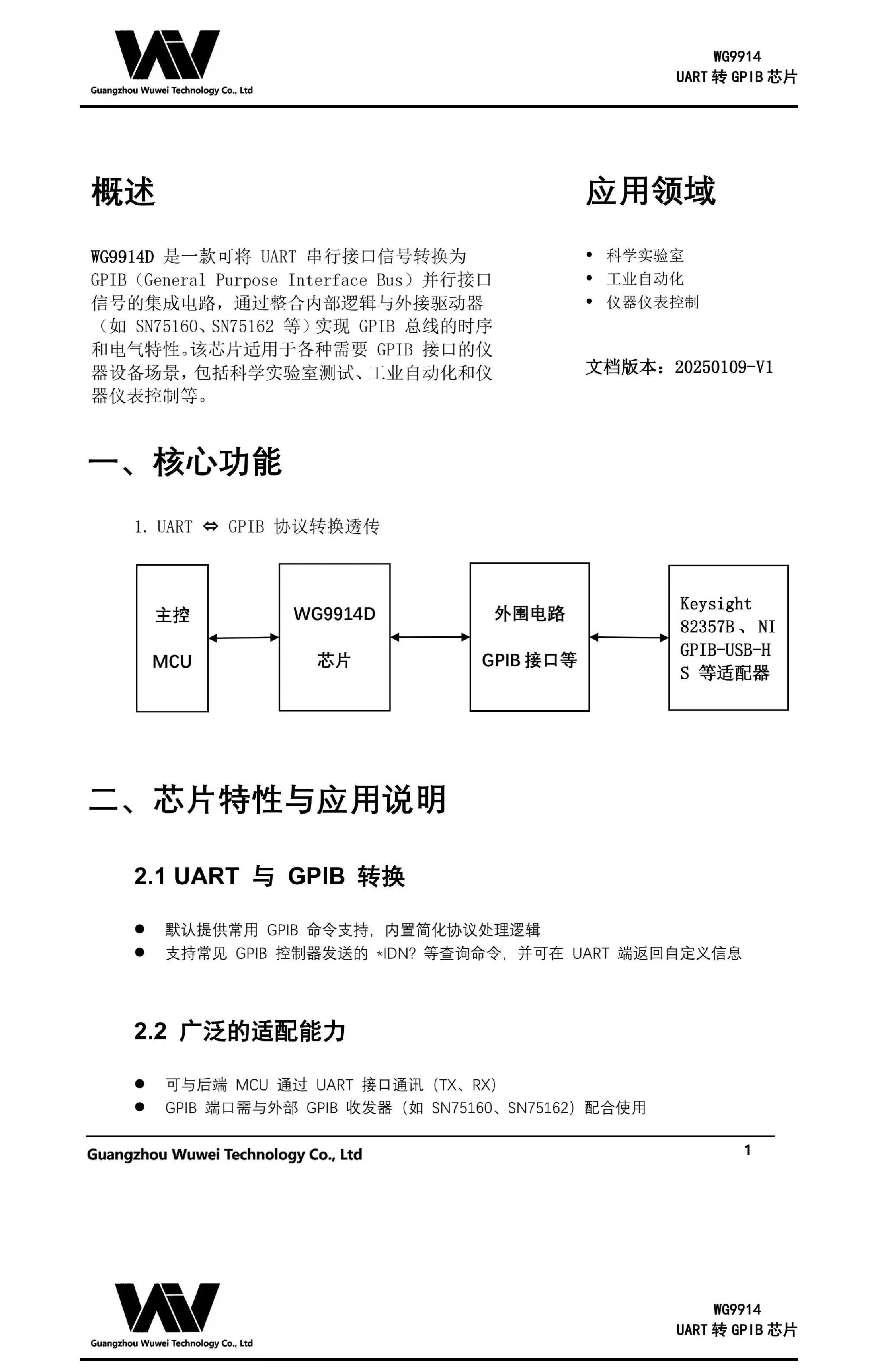 WG9914D GPIB To Serial Port Converter Module, GPIB Device Side Development Evaluation Board, Industrial Communication Adapter