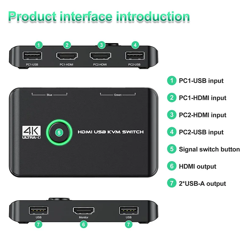 Conmutador KVM 4K, USB, Compatible con HDMI, para 2 ordenadores, Share, teclado, ratón, impresora y Monitor, compatible con 4K @ 60Hz