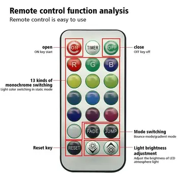 無線黏貼式LED汽車內裝氣氛燈遙控裝飾車頂腳部氣氛燈附電池彩色 8 最佳銷售 帶電池的汽車內裝燈 - №1