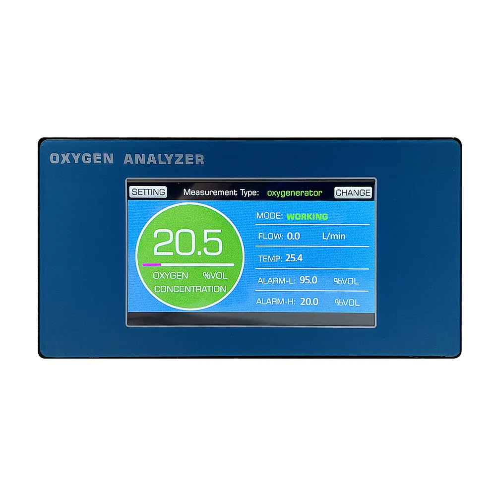 

Online Oxygen Monitor Oxygen Purity Monitoring System For Oxygen Generator