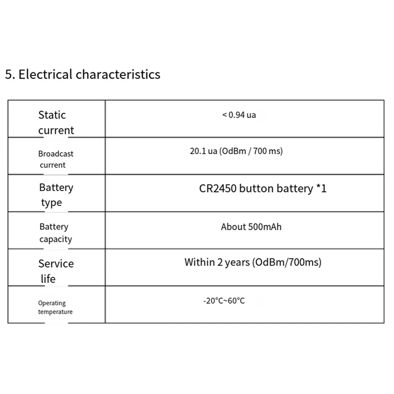 NRF52832 บลูทูธ Beacon อุณหภูมิและความชื้นเซนเซอร์การตรวจสอบแบบเรียลไทม์ของสิ่งแวดล้อมอุณหภูมิและความชื้นทนทาน