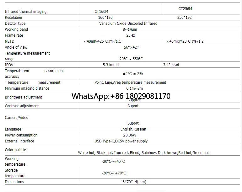 CT160M CT256M Construction Thermal Imager Thermal Came