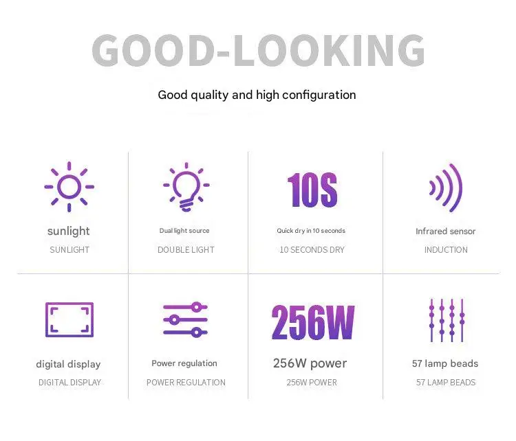 256W UV LEDネイルランプ プロ用ジェルネイルドライヤー スマートセンサー搭載 急速硬化 ポータブルハンドル 家庭用