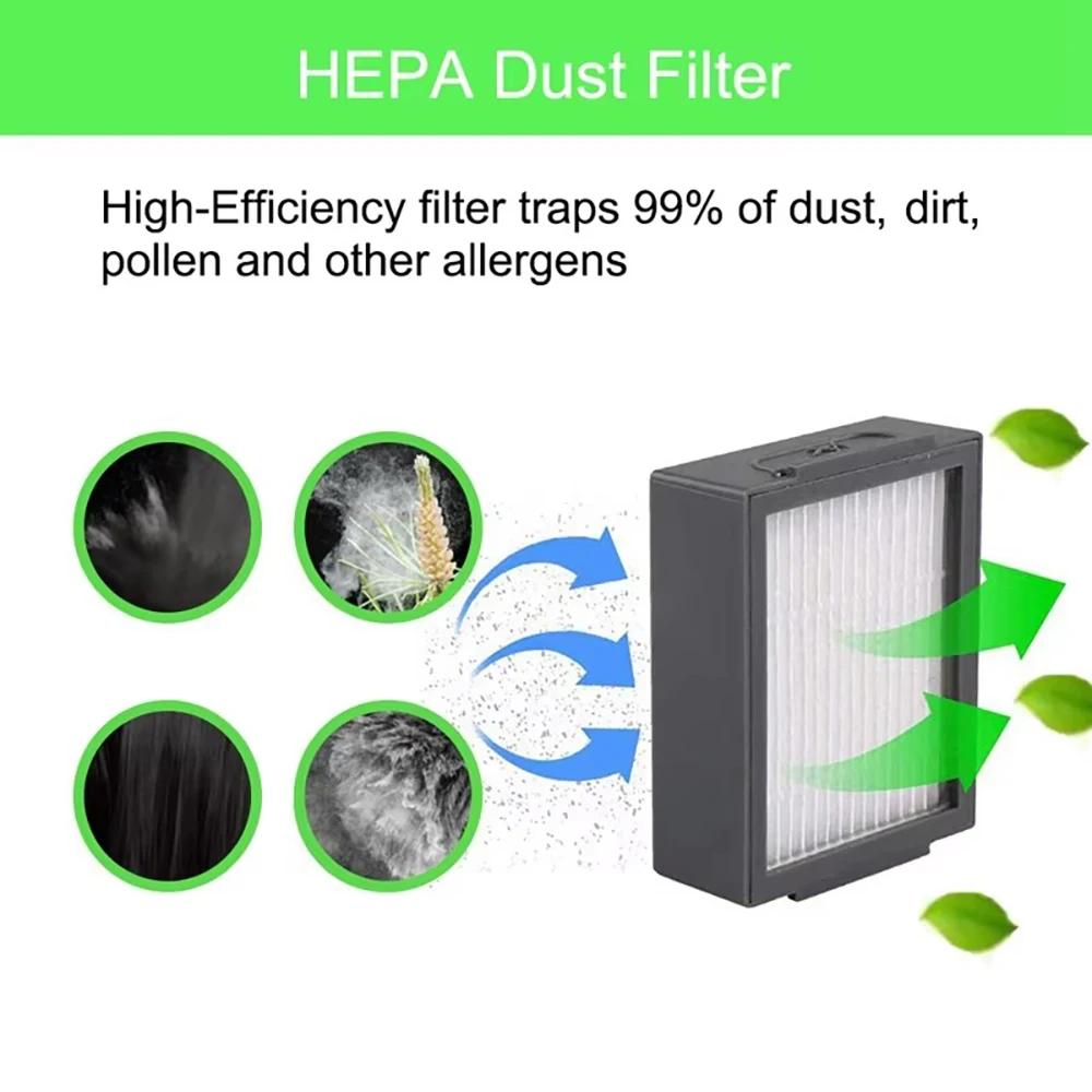 Fro iRobot Roomba I7 I7+ I3 I3+ I4 I4+ I6 I6+ I8 I8+ J7 E5 E6 E7 Vacuum Cleaner Accessories：HEAP Filter，Main Said Brush，Dust Bag