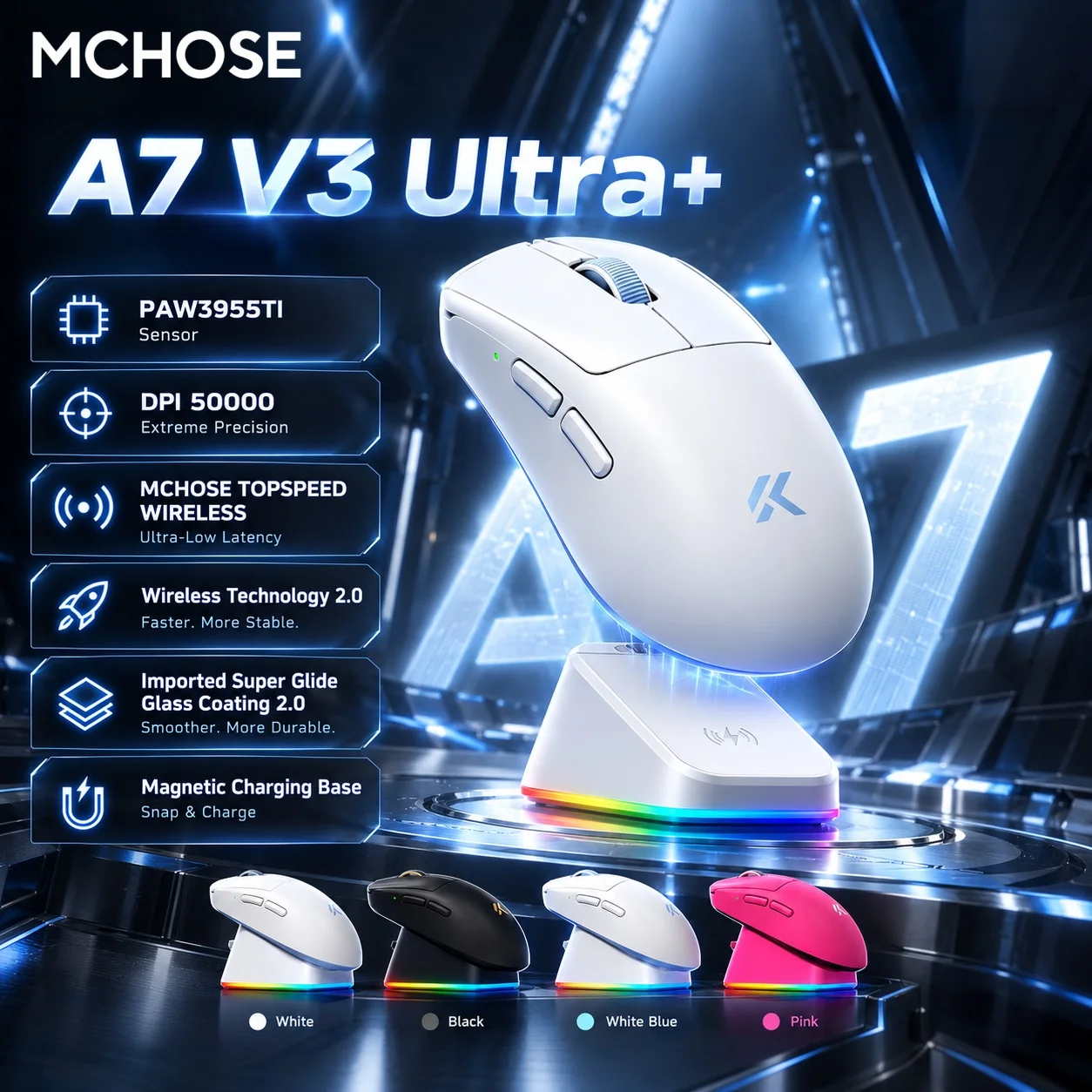 MCHOSE A7 V3 Pro/Ultra+ Gaming Mouse PAW3955TI Super Sensor 20000FPS Tracking Accuracy 8kHz Polling Rate Low Latency Super Glide