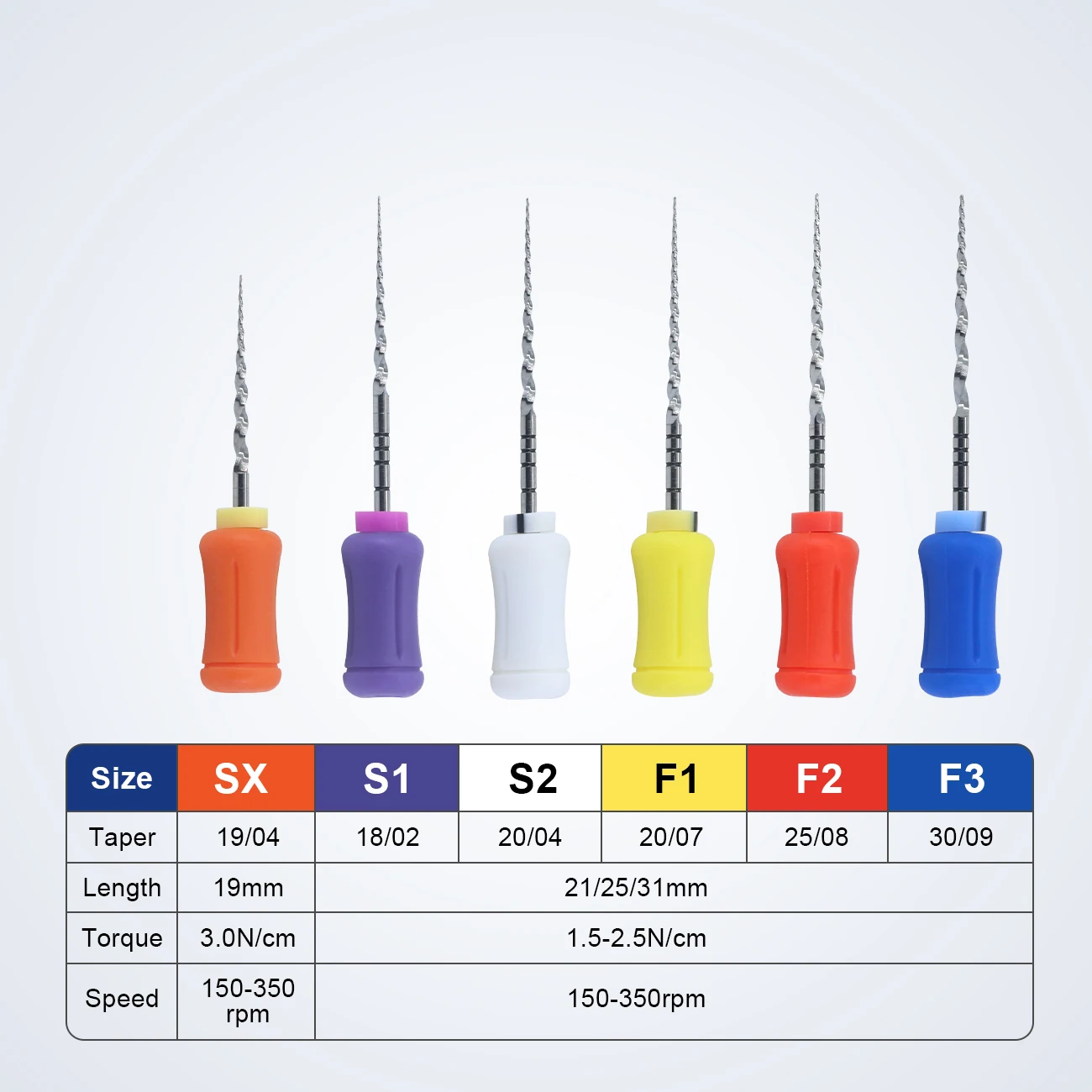 TJDent 1Box Dental Hand Verwenden NITI Reamres Dateien Pro Super Rotary Datei 21mm/25mm SX-F3 Zahnmedizin Wurzelkanal Dateien Gestaltung Werkzeuge