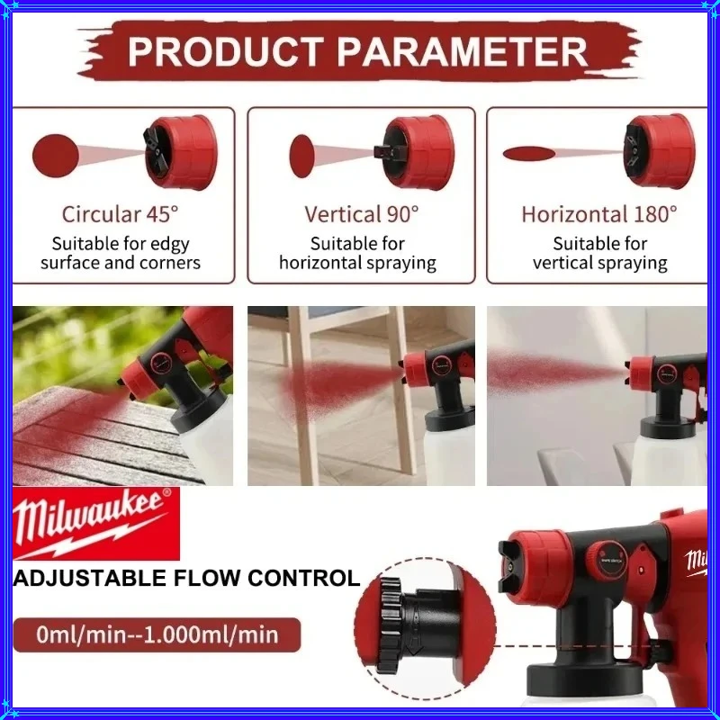 Pistolet à peinture électrique Milwaukee Haute puissance Pulvérisateur de peinture 800ML Sans fil Portable Auto Meubles Revêtement en acier Aérosol pour 18V/20V