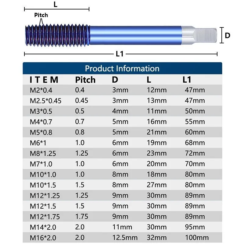 Hampton Fluteless Forming Machine Taps M2-M12 Nano Blue Coated Thread Tap HSS Metric Tap Drill Extrusion Taps