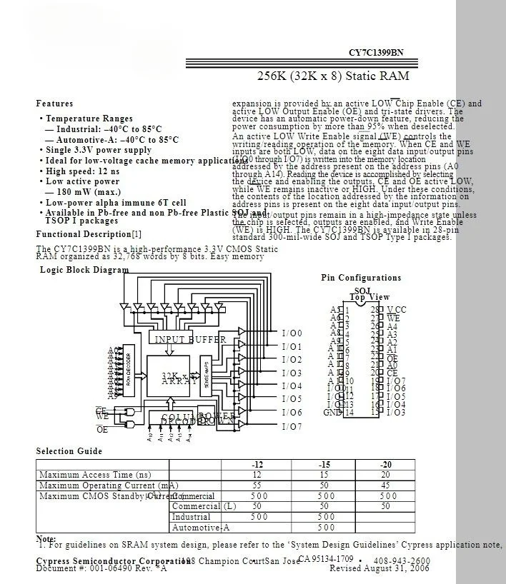 静的RAM CY7C1399BN-12VXIT CY7C1399BN-12VXI cy7c1399bn CY7C1399BN-12ZXCT CY7C1399BN-12ZXC、新品、5個、256k x 8