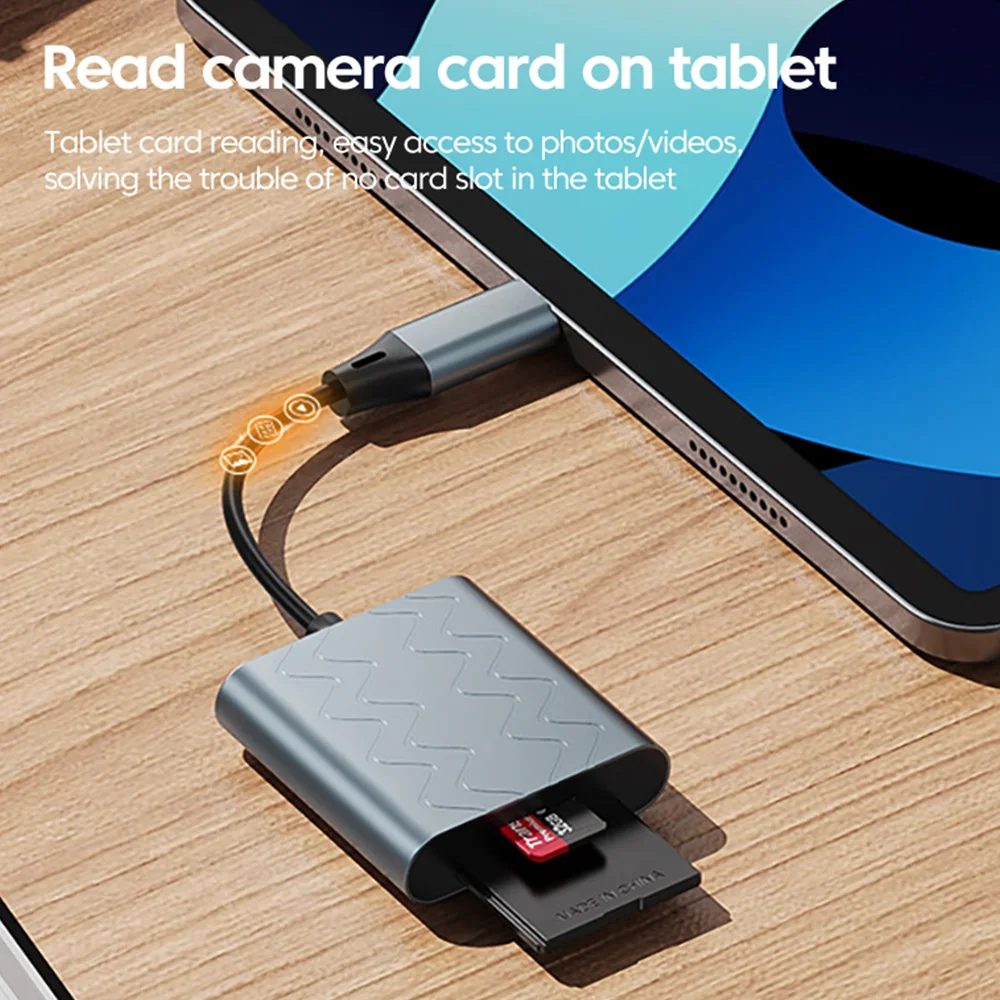 2 in 1 Type C to SD/TF Card Reader 480M Data Transfer For iPhone 15 Pro Max Xiaomi Huawei Samsung Oneplus Cellphones Accessories