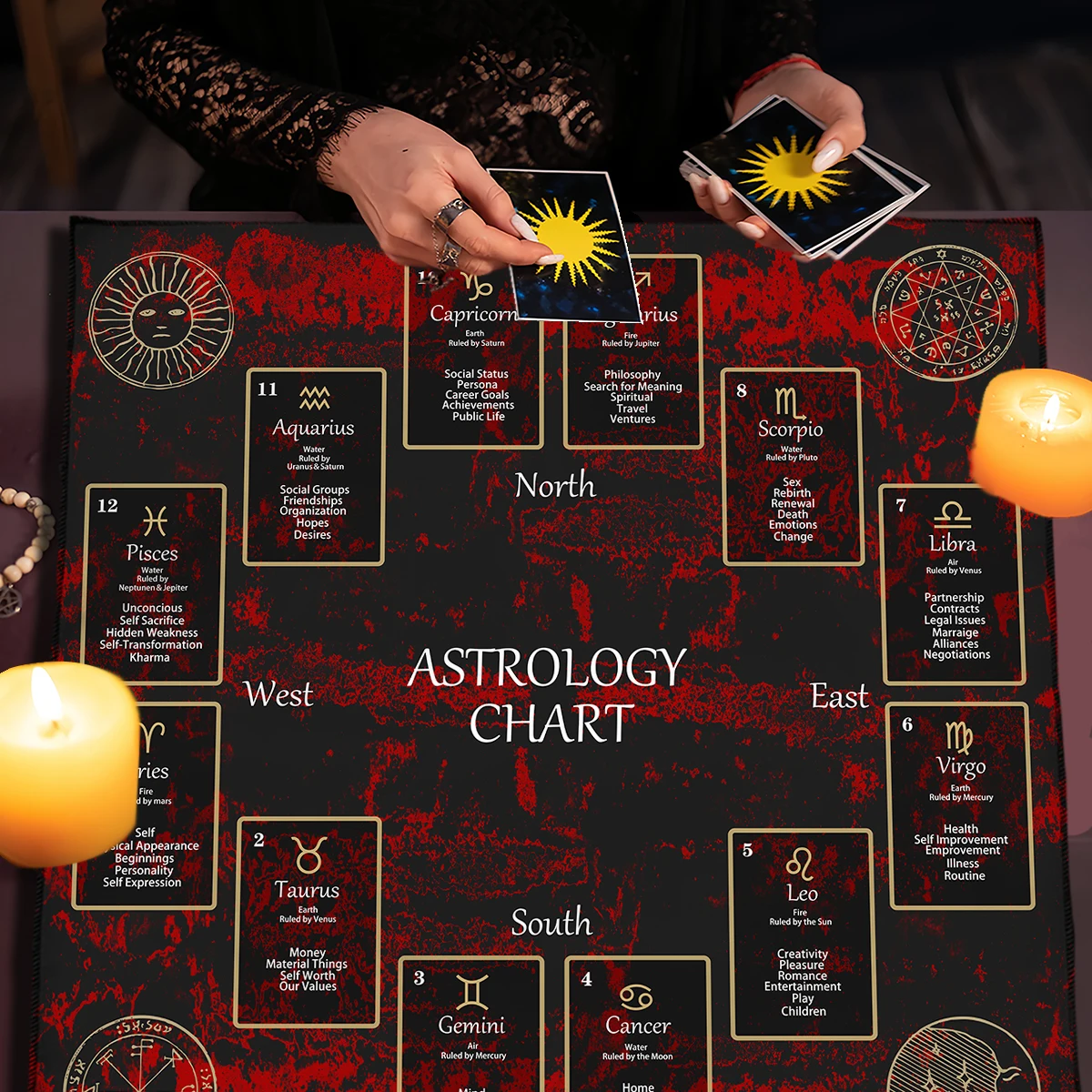 12 Constellations Divination Tablecloth for Tarot Mat the Signs of the Zodiac Tarot Cards Table Cloth Sun Moon Witch Altar Cloth