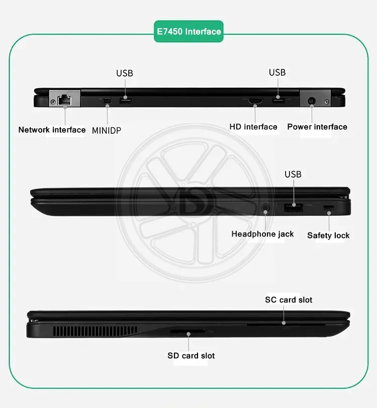 DELL E7450 rdzeń i5 8GB RAM HDD/SSD diagnostyczny wytrzymały Laptop dla Mb Star C4/C5/C6 lub ICOM następny/A2/A3 i 5054 narzędzie diagnostyczne