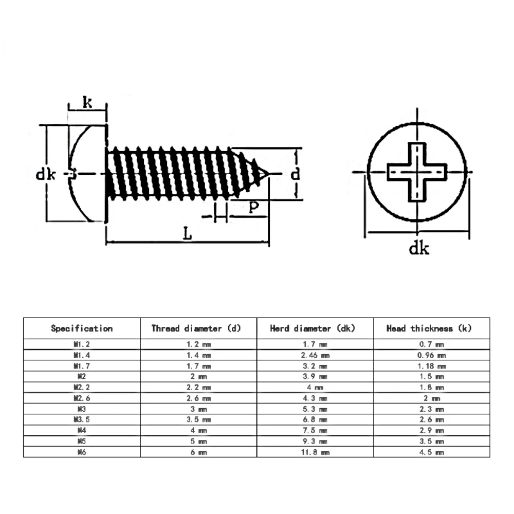 Selbstschneidende Holzschraube M1 M1,2 M1,4 M1,7 M2 M2,3 M2,6 M3 M3,5 M4 Schwarz Mini Micro Cross Phillips Round Pan Head Brillenschrauben – Detail 1