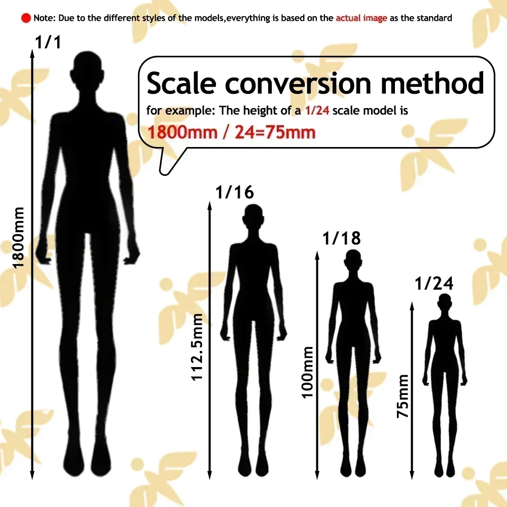 칸로지 미츠리 피규어 1:24 미니어처 피규어 송진 모델 키트, 도색되지 않은 플라스틱 모델 키트, A606