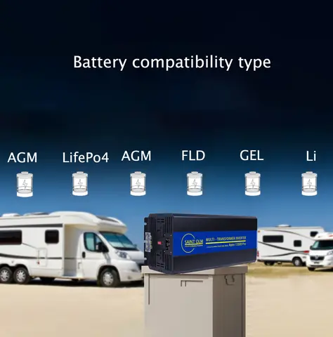 10 best sales UPS ren sinusvåg - №2