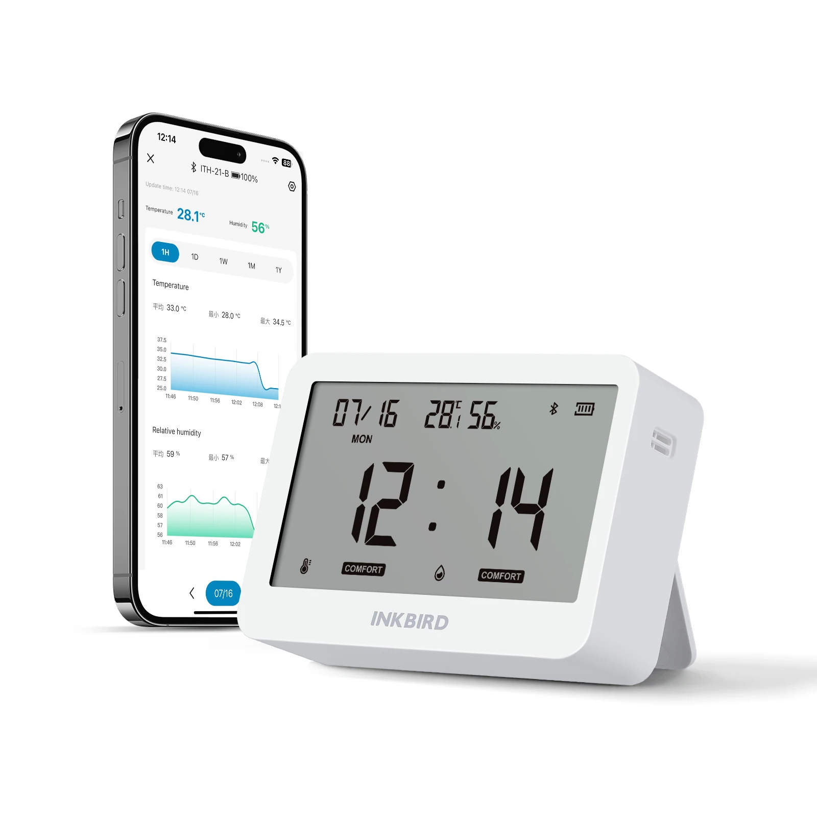 INKBIRD ITH-21-B Bluetooth Smart Thermo-Hygrometer 6-in-1 Indoor Temperature Humidity Monitor with APP Control for Home Office