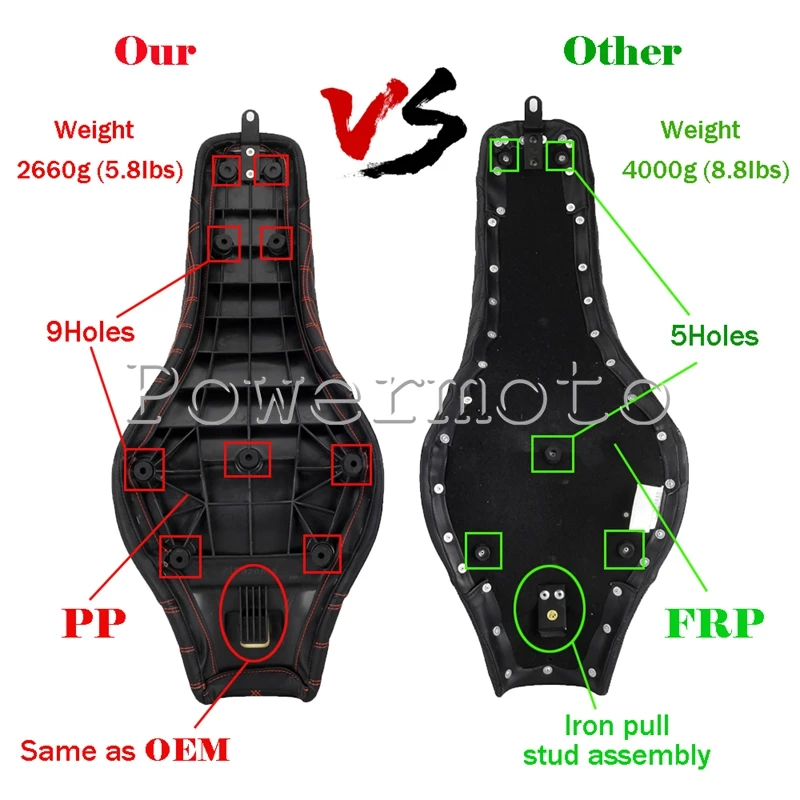 Funda para asiento de motocicleta, cojín para asiento de pasajero para conductor, para Harley Softail FLDE FLHC FLHCS FLSL FXBB FXBBS FXST 2018-2024