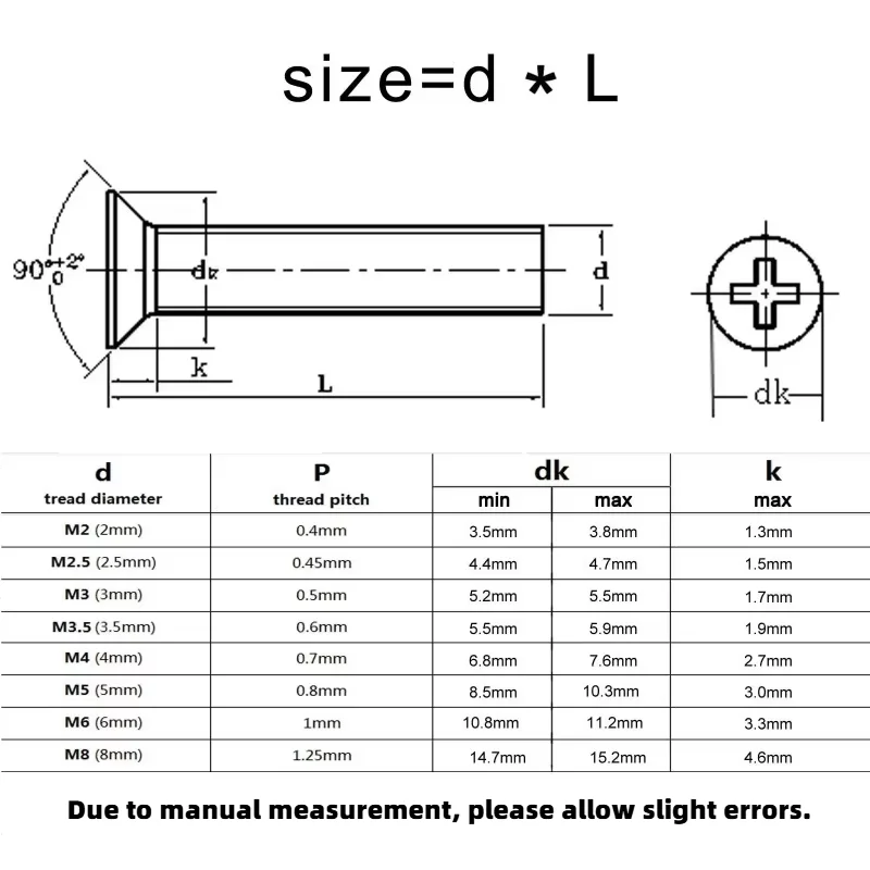 M2 M2.5 M3 M4 M5 M6 M8 Black 304 Stainless Steel Cross Flat Countersunk Head Screw Blue Dispensing Bolts