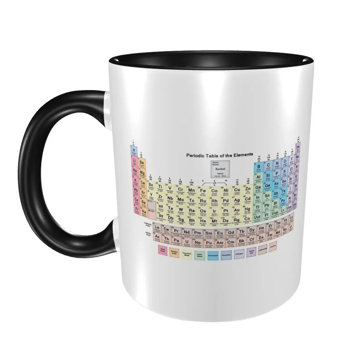 Periodic Table With All 118 Element Name Mug Funny Ceramic Coffee Cups Tea Mugs Milk Cup Drinkware Gifts for Friends