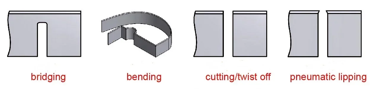 Manual Steel Rule Bender Steel Rule Bending Machine Steel Rule Die Cutting Machine