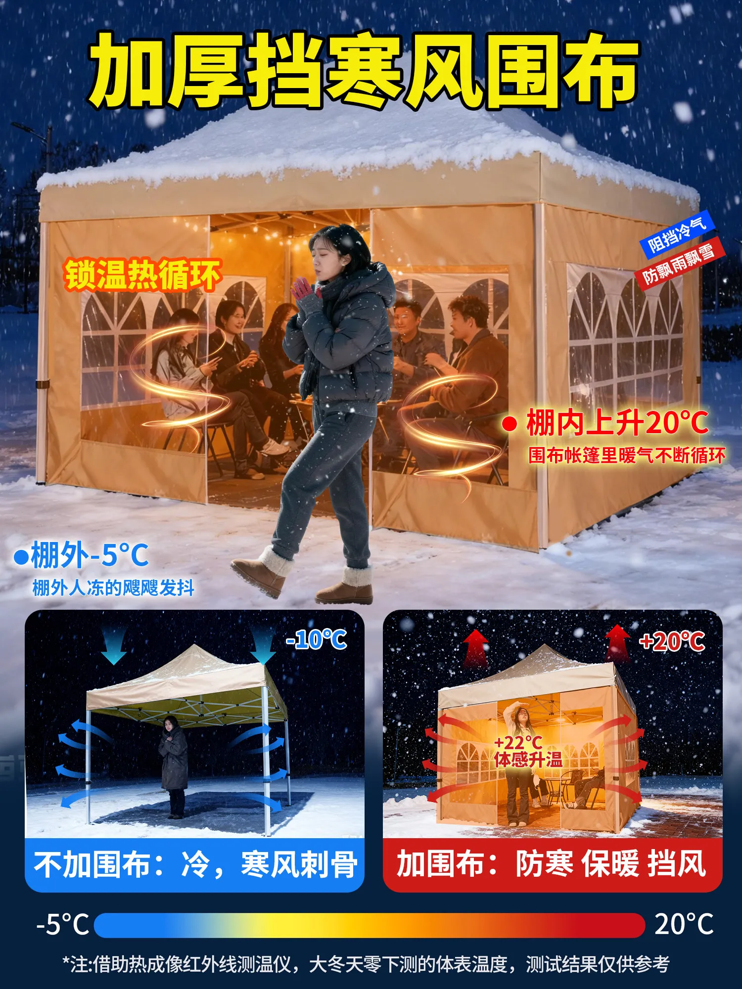 Tent outdoor warm transparent winter canopy winter windproof cloth four corners four feet umbrella rainproof stall