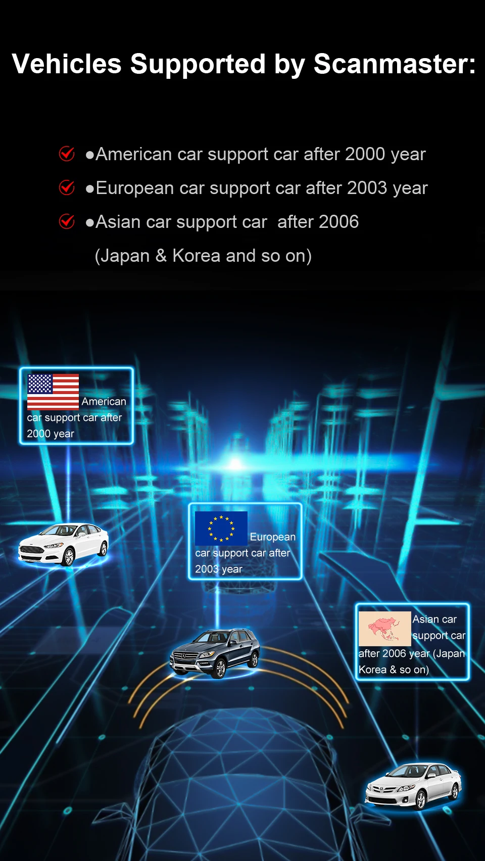 OBDResource ELM327 USB V1.5 FORScan für Ford Mazda Lincoln Merkur Codierung ELMconfig FoCCCus HS MS CAN-Schalter F150 F250 F350 F450 – Detail 10