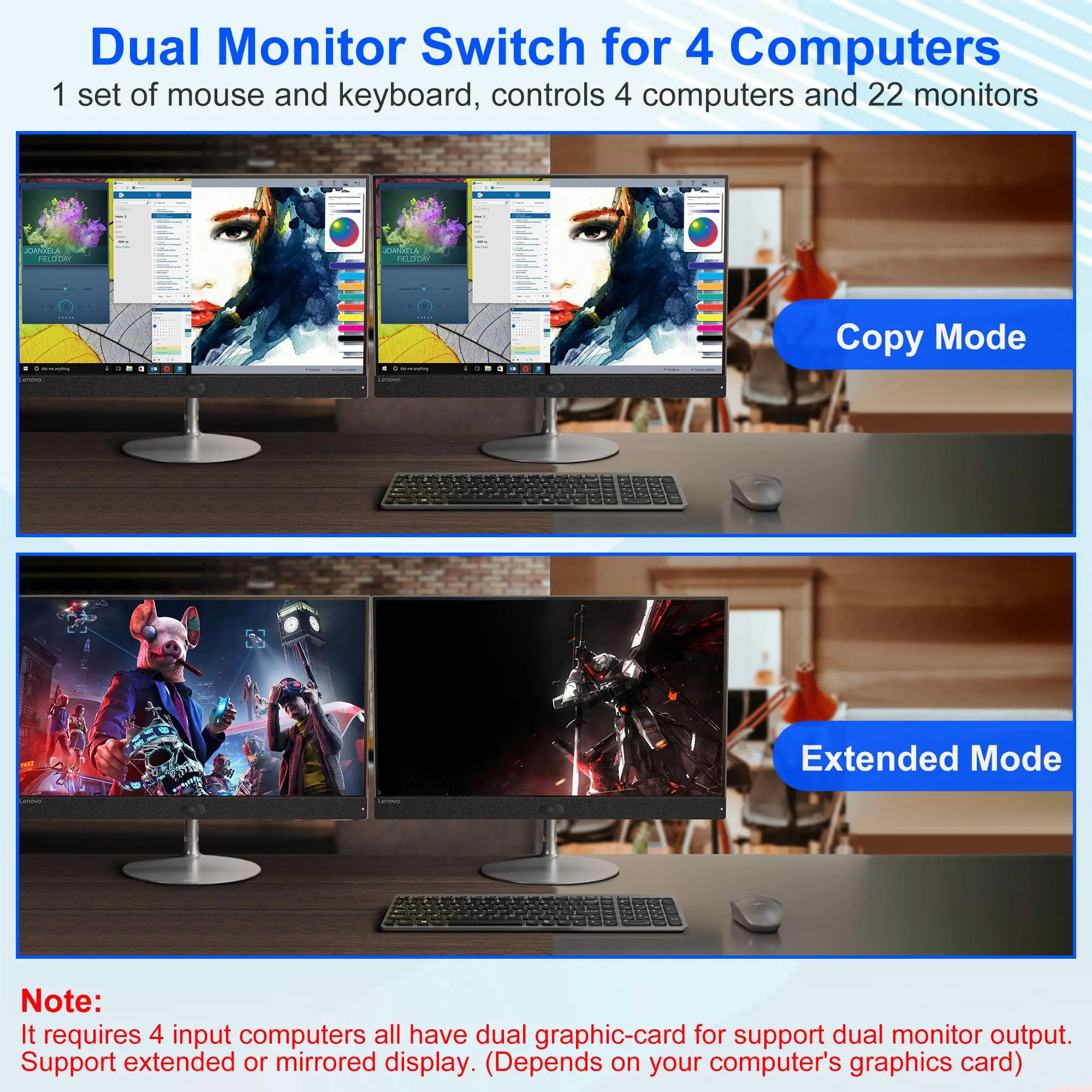 Imagem -05 - Switches Hdmi Kvm com Monitor Duplo Switch Kvm Computadores Monitores Portas Usb 3.0 Suporta Modo de Copiar e Estender 8k