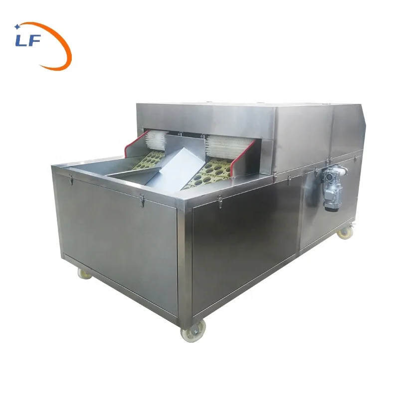 Рисунок 2 - Коммерчески используемая машина