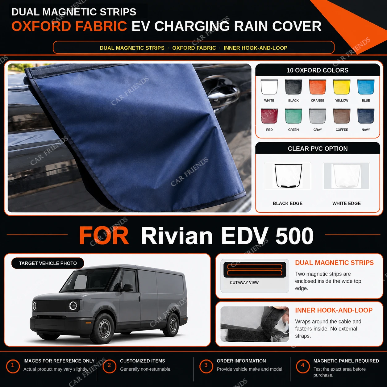 For Rivian EDV 500 Oxford Fabric EV Charging Port Rain Cover with Dual Magnetic Strips, Water-Repellent, Dust and Splash Shield