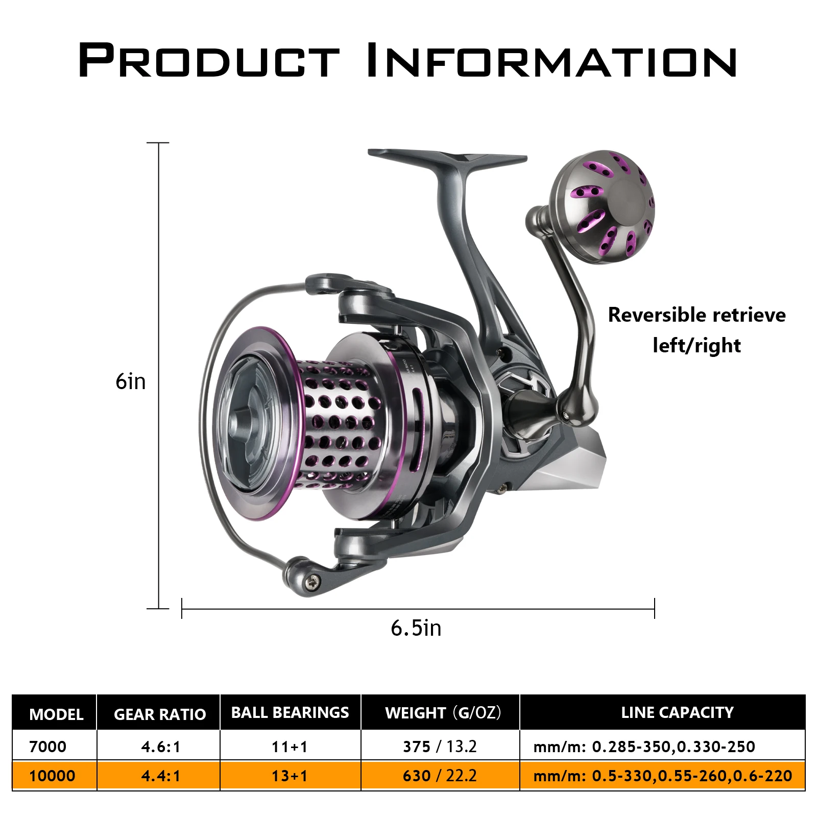 Imagem -02 - Thkfish-carretel de Fiação para Pesca Trolling Reel Pesca de Surf Água Salgada Max Dragultra Suave Heavy Duty 10000 13 Mais bb 45lb pc