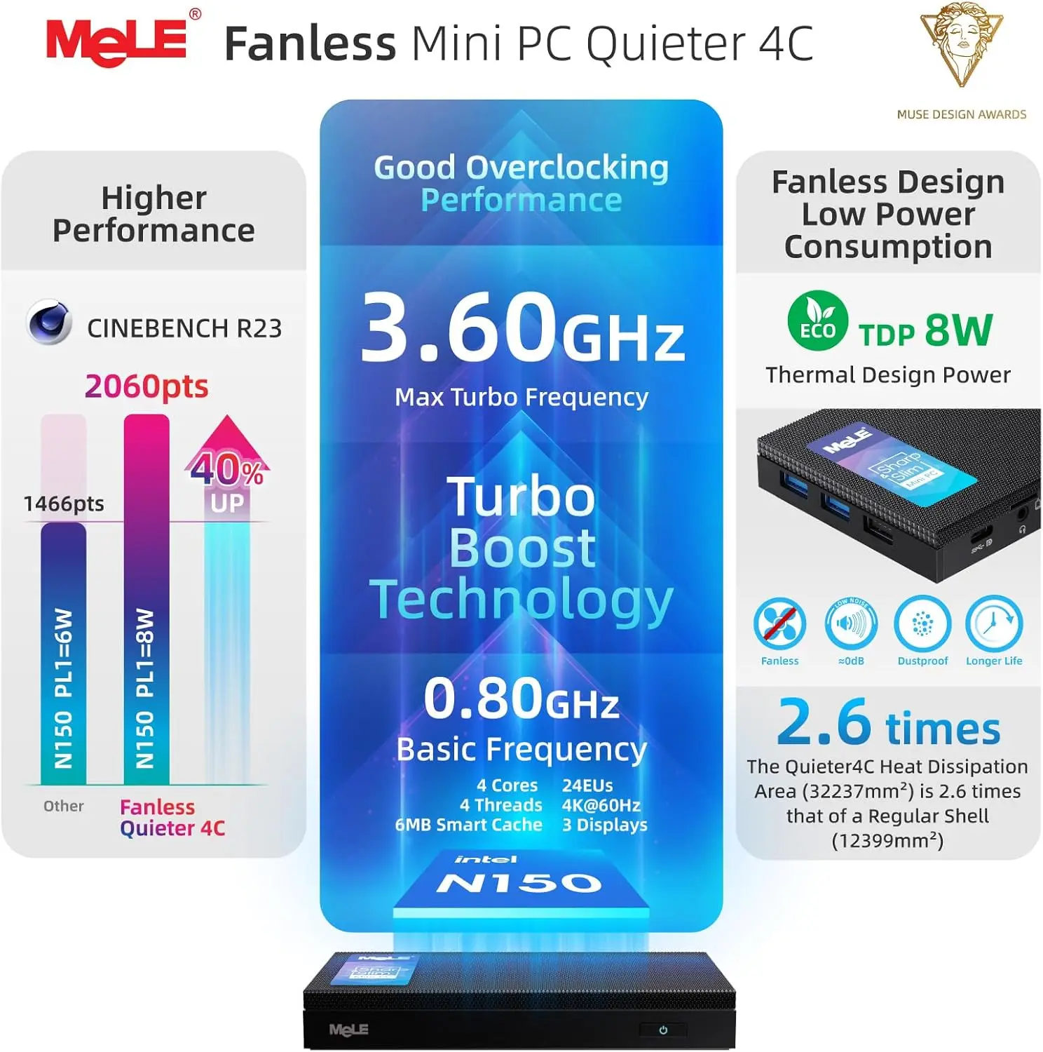 MeLE Quieter4C Fanless Mini PC N150 32GB 1TB Micro Desktop Computer,4K,Dual HDMI,All-in-One USB C Display WiFi 5 BT5.1 Ethernet