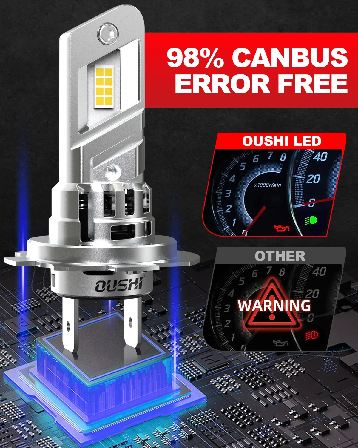 OUSHI 2x عالية الطاقة H7 Led المصباح Canbus H18 لمبة السيارة 6000K الضوء الأبيض موتو ديود مصباح سوبر Led لأودي A4 B8 2008 ~ 2015